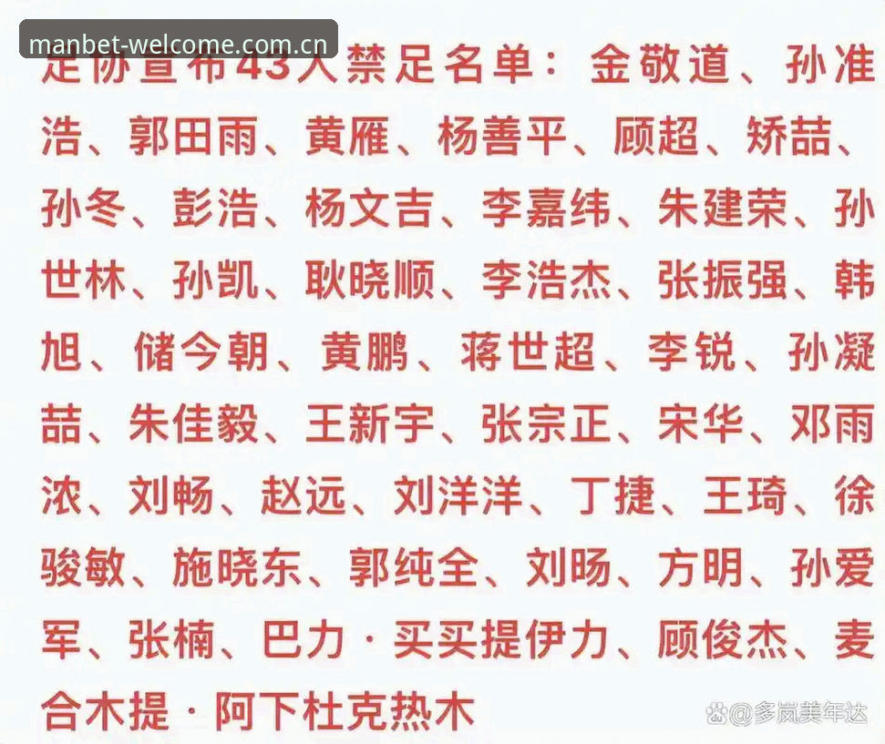 中国足协第三批禁足名单最新动态：17人终身禁赛，48人遭重罚