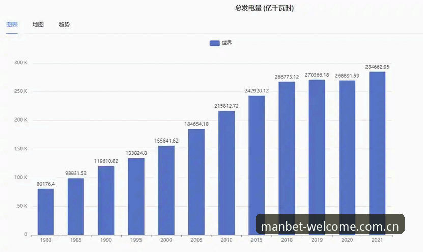 5个关键维度解析：Manbet数据哪个好？深度评测中国赛事数据与足球赔率实时更新